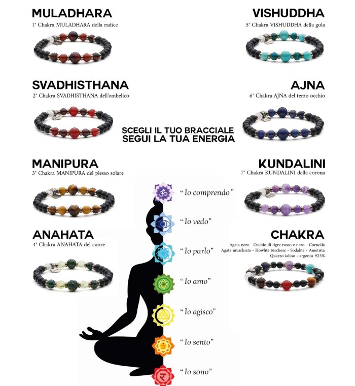 2° Chakra SVADHISTHANA Bracelet's men handmade in Italy